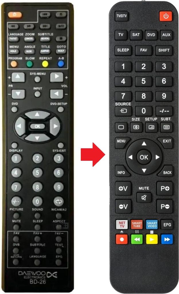 Fernbedienung passend für DMTECH LW22LE-HD-W | LW22LEHD | LW22LEHDW