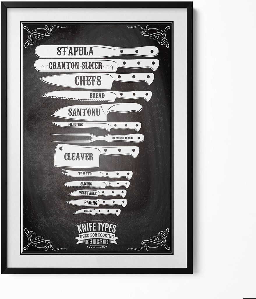 Verschiedene Messertypen in der Küche– Wandbild mit Rahmen – Gerahmtes Bild – Wanddekoration – 70x100 cm – Schwarz Rahmen