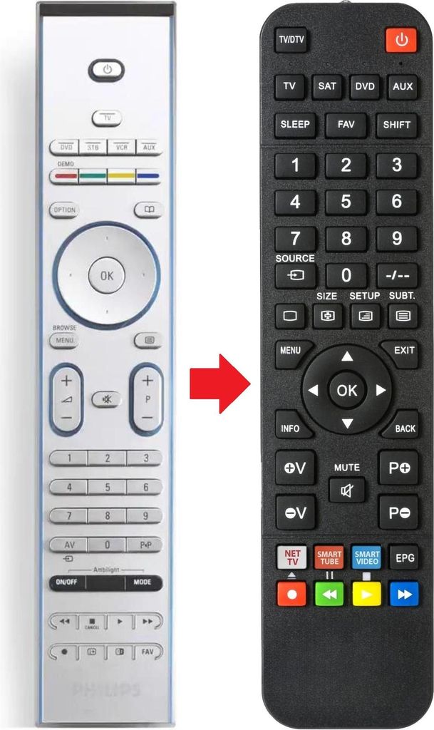 Fernbedienung geeignet für PHILIPS 42PF9631D10