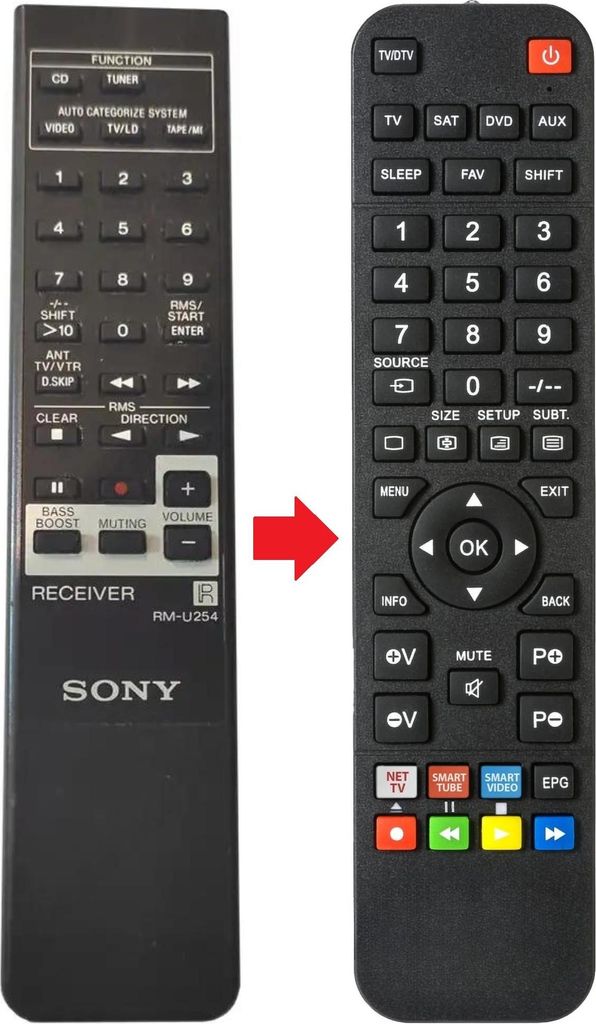 Fernbedienung geeignet für SONY RM-U254