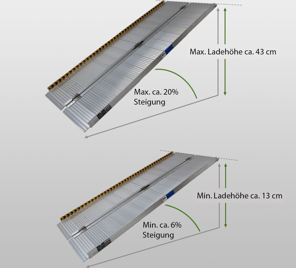TRUTZHOLM Rollstuhlrampe klappbar 213 cm 272 kg Alu grau Produktbild 6