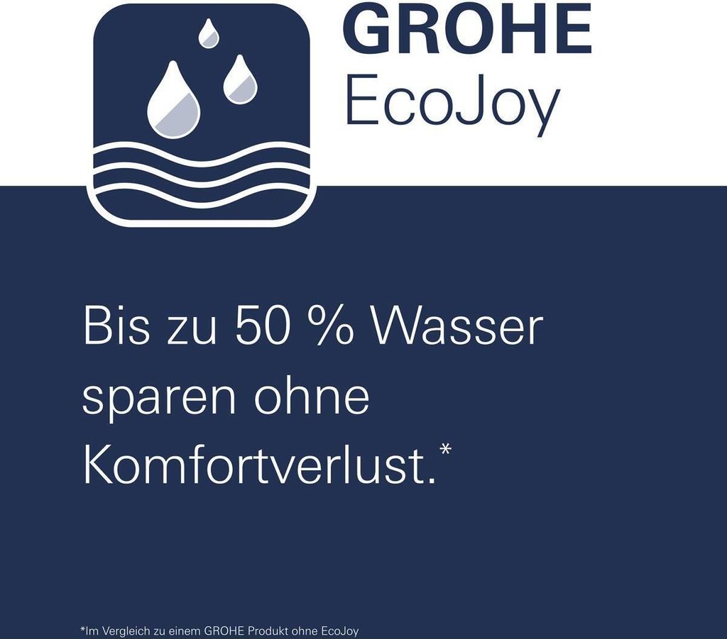 Grohe Infrarot-Elektronik E BAUCOSMOPOLITAN DN 15, für Produktbild 6