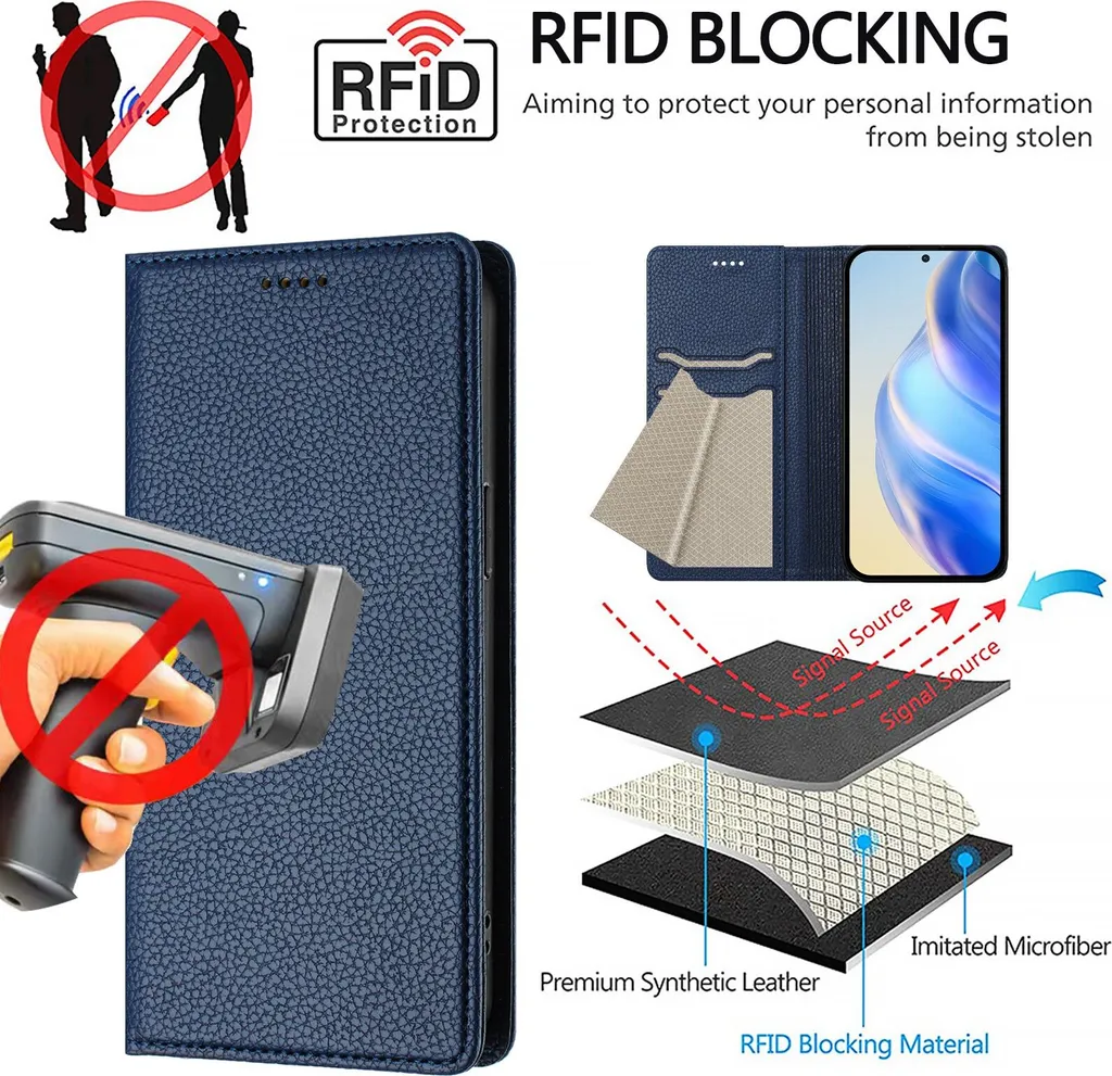 SEAHAI Cover Custodia Folio in Pelle per Motorola Edge 50 Fusion, Premium PU /TPU Portafoglio Case con Slot per Schede, Magnetica Adsorbimento Automatico Flip Cover - Nero