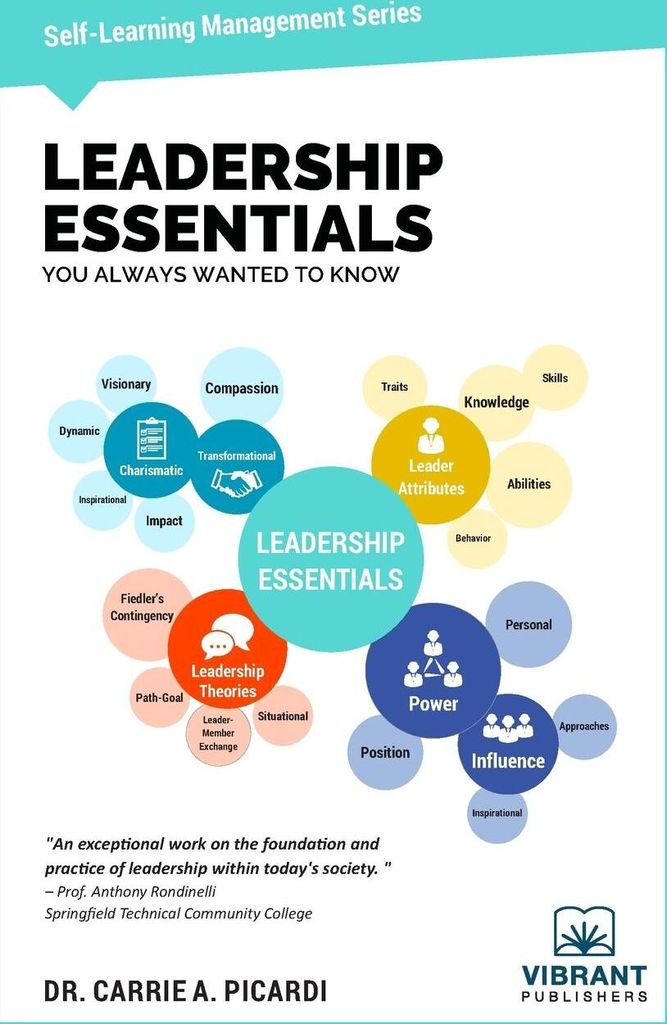 Leadership Essentials You Always Wanted To Know