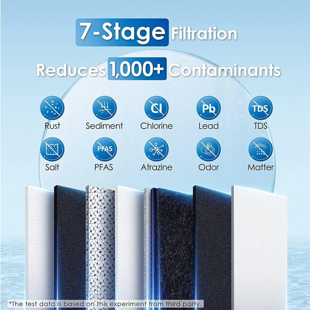 Filtre à eau par osmose inverse Waterdrop G2 débit rapide 400 GPD sans cuve - 6