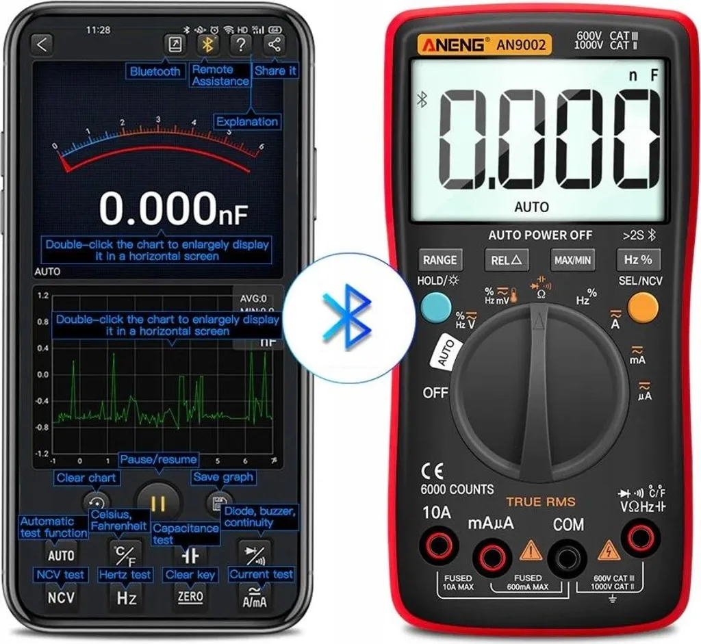 Multimètre Numérique Aneng AN9002 PRO Multifonction Écran Rétroéclairé