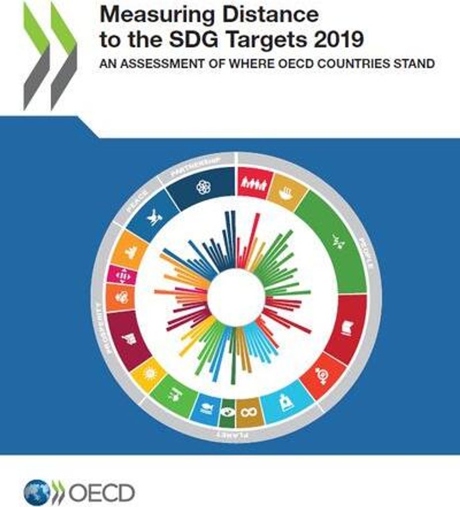 Measuring Distance to the SDG Targets 2019