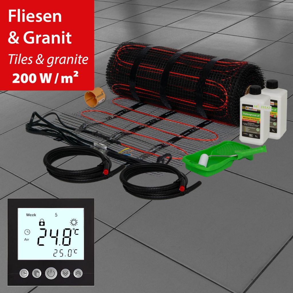 Elektrické podlahové vykurovanie tenkovrstvová vykurovacia Obrázok produktu 