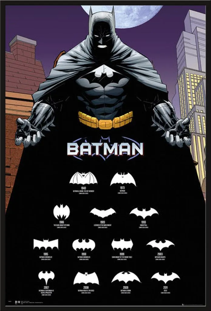 Affiche Batman Shinsuke® Maxi avec cadre interchangeable noir