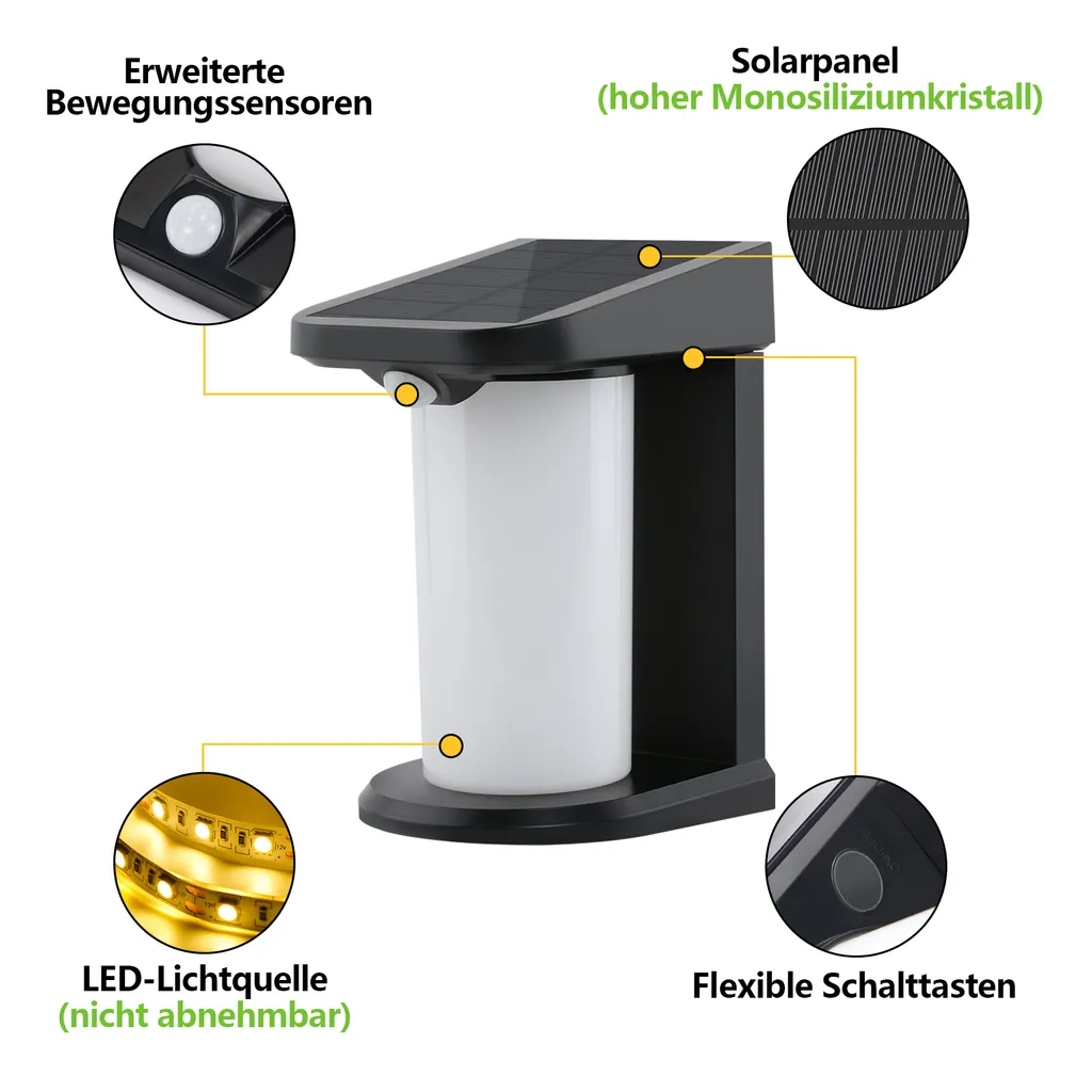 Solution Éclairage Extérieur sans Électricité : Pack 2 Lampes Solaires