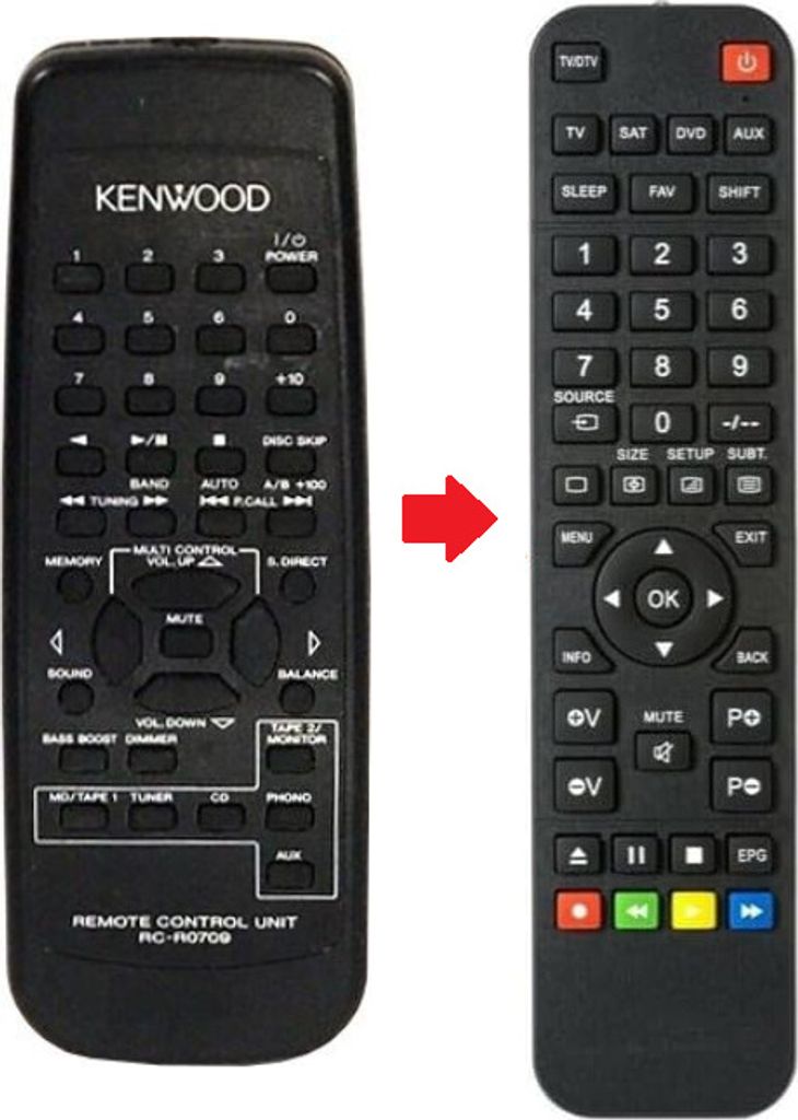 Ersatz Fernbedienung für Kenwood KRF-A4020 und KRF-A4030