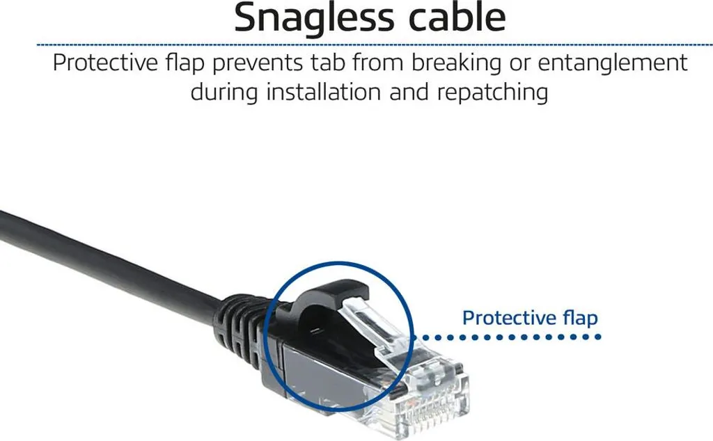 Câble patch CAT6 5m ACT pour armoire réseau compacte et datacenter noir - 5