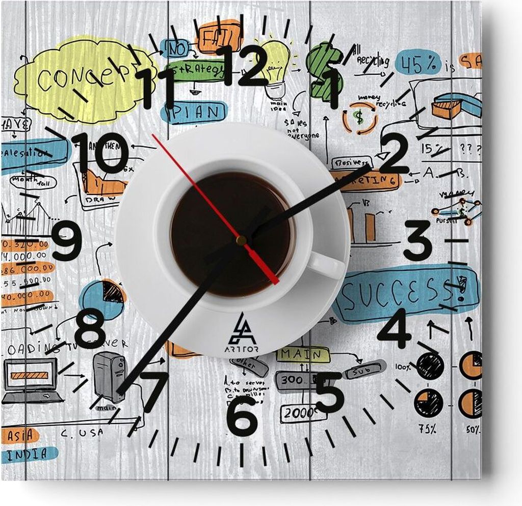Wanduhr - Quadrat - Glasuhr - Kaffee Morgen Tasse Frühstück Produktbild 