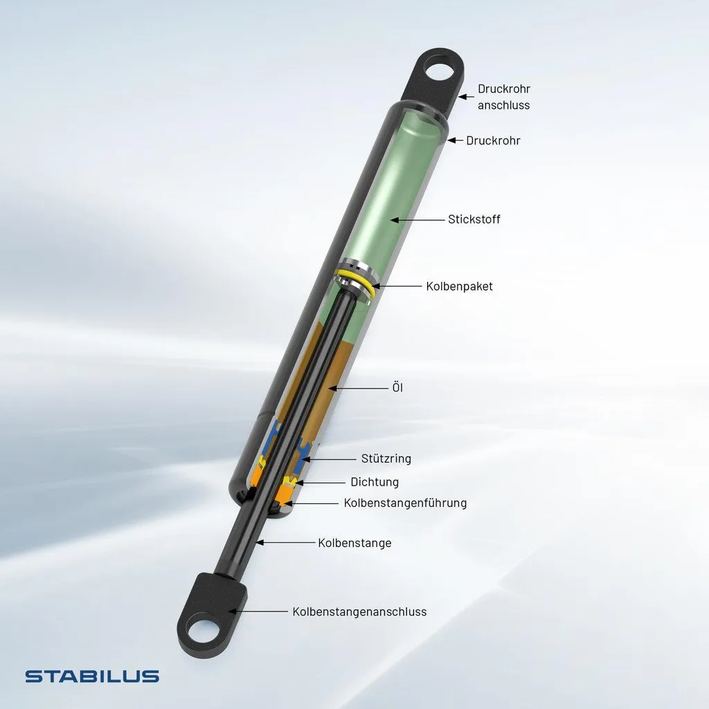 Acquista Molla a Gas Stabilus 016767 per VW Touran - Prezzo Shock - 6