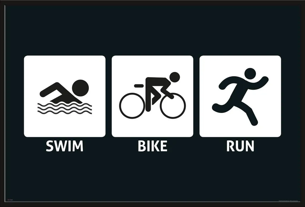 Affiche Symboles Triathlon Shinsuke® Maxi Cadre Noir - 3 Disciplines