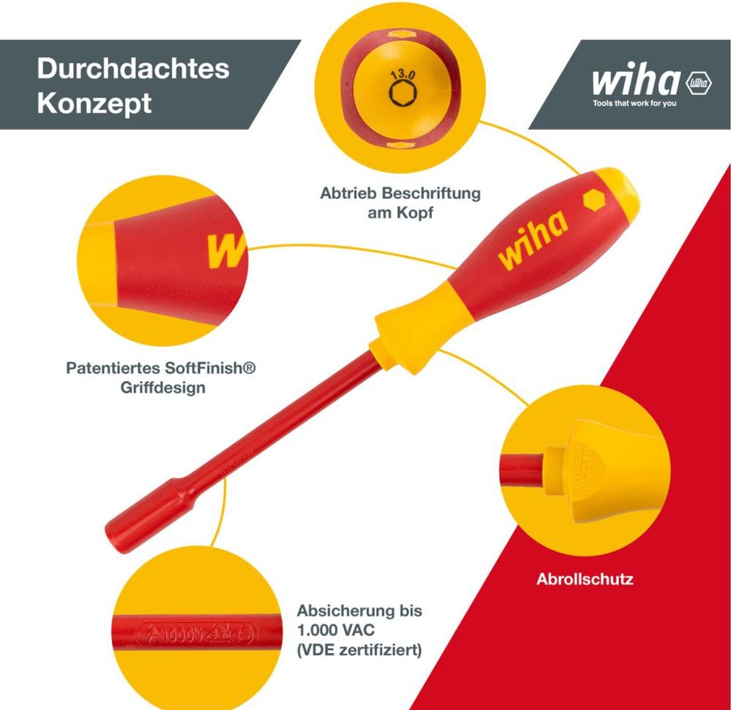 Sechskantsteckschlüsselsatz 322 K5 Produktbild 6