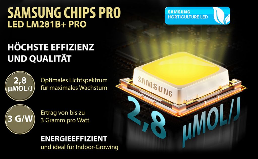 240W SAMSUNG PRO Grow LED LIGHT Licht Pflanzen Lampe Produktbild 9