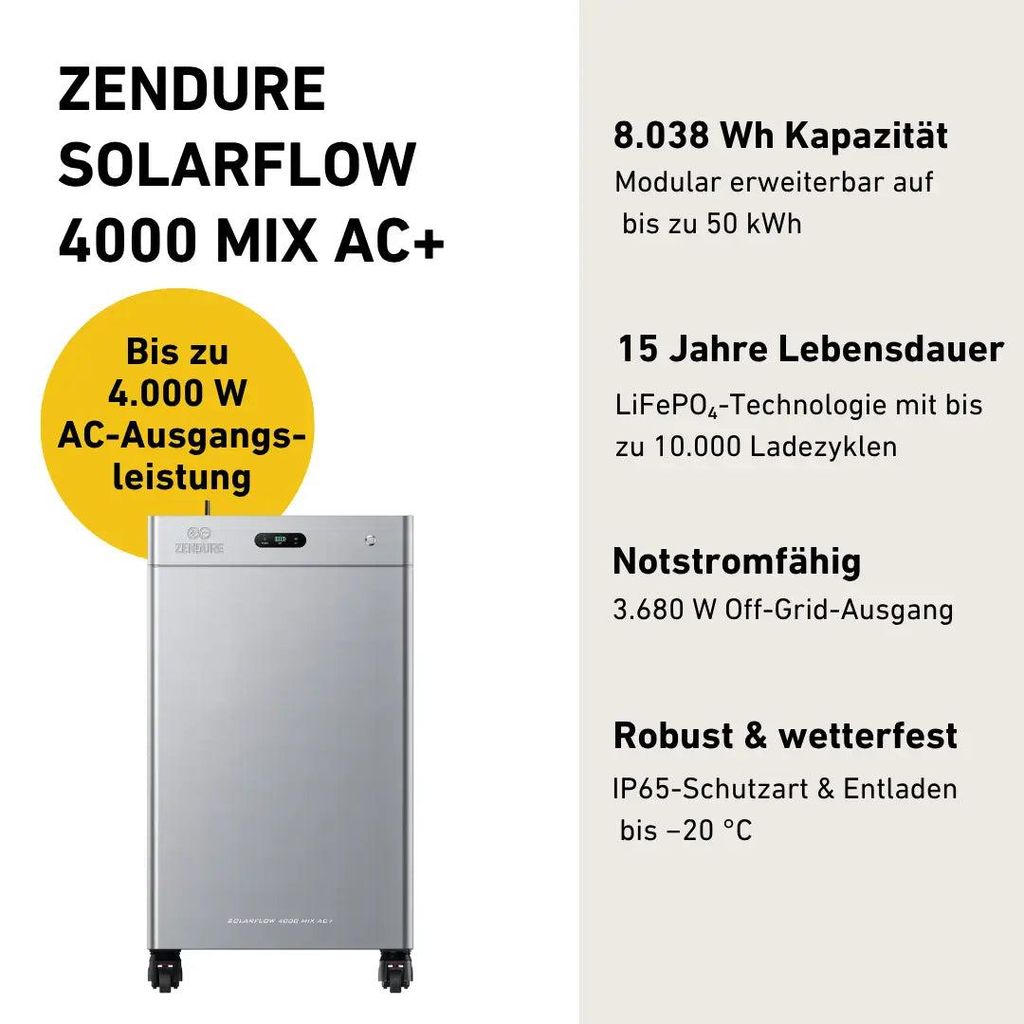 Zendure SolarFlow 4000 Mix AC+ Produktbild 