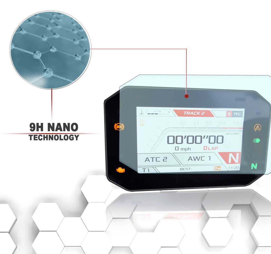 Tachoschutzfolie Displayschutzfolie passend für Energica Experia 2022+ 9H Nano Glas