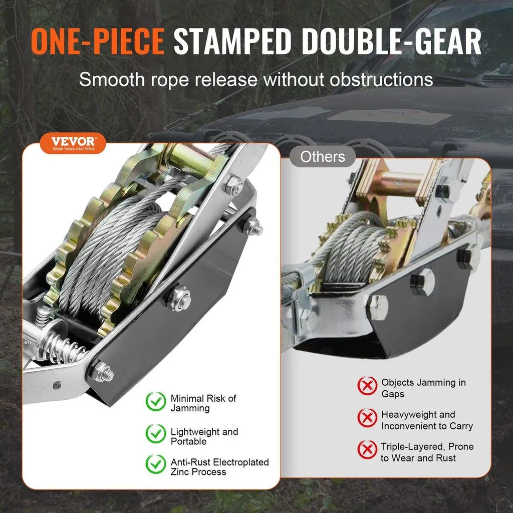 Débloquez vos Charges avec ce Treuil Extracteur 2 Tonnes Power Puller