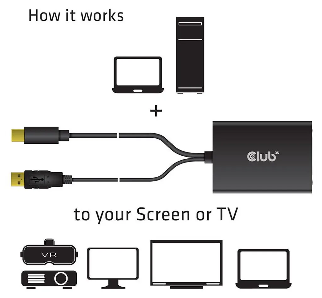 Adaptateur Actif Dual Link MiniDisplayPort vers DVI Haute Résolution