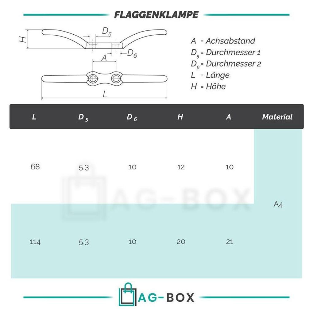 AG-BOX Flaggenklampe 112mm Edelstahl A4, 5 Stück