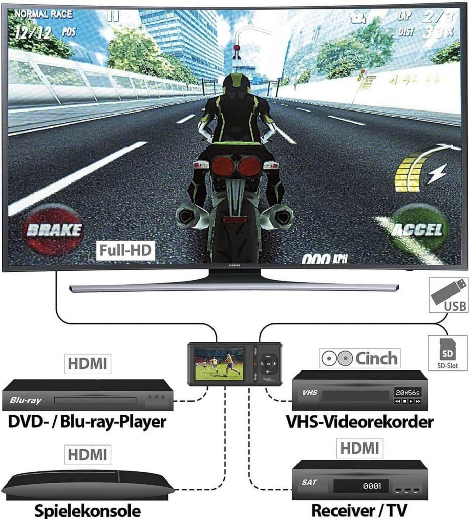 auvisio Videorekorder GC-500, 4K, Live-Streaming-Funktion Produktbild 