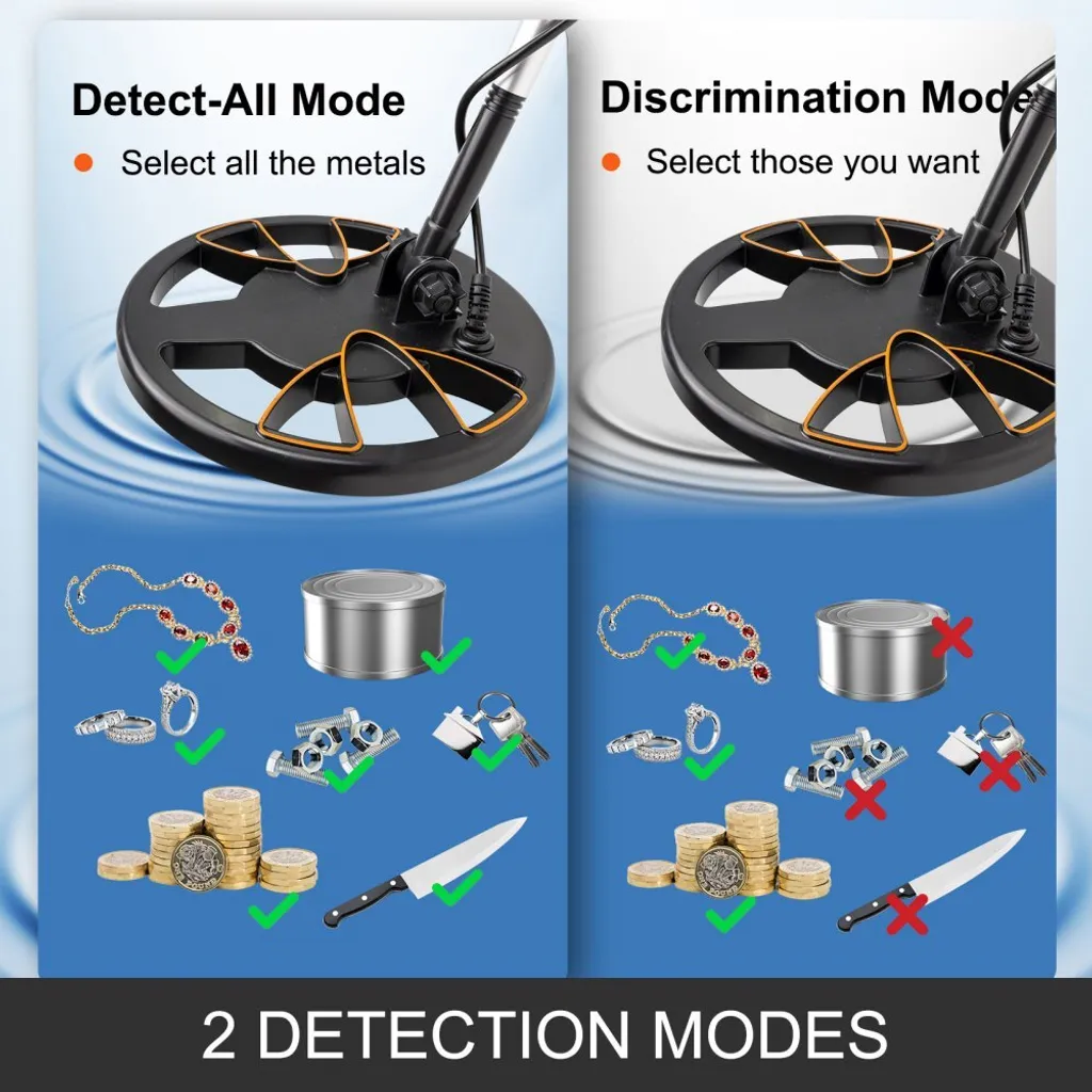 Détecteur de métaux avec discrimination des métaux et mode Notch ajustable
