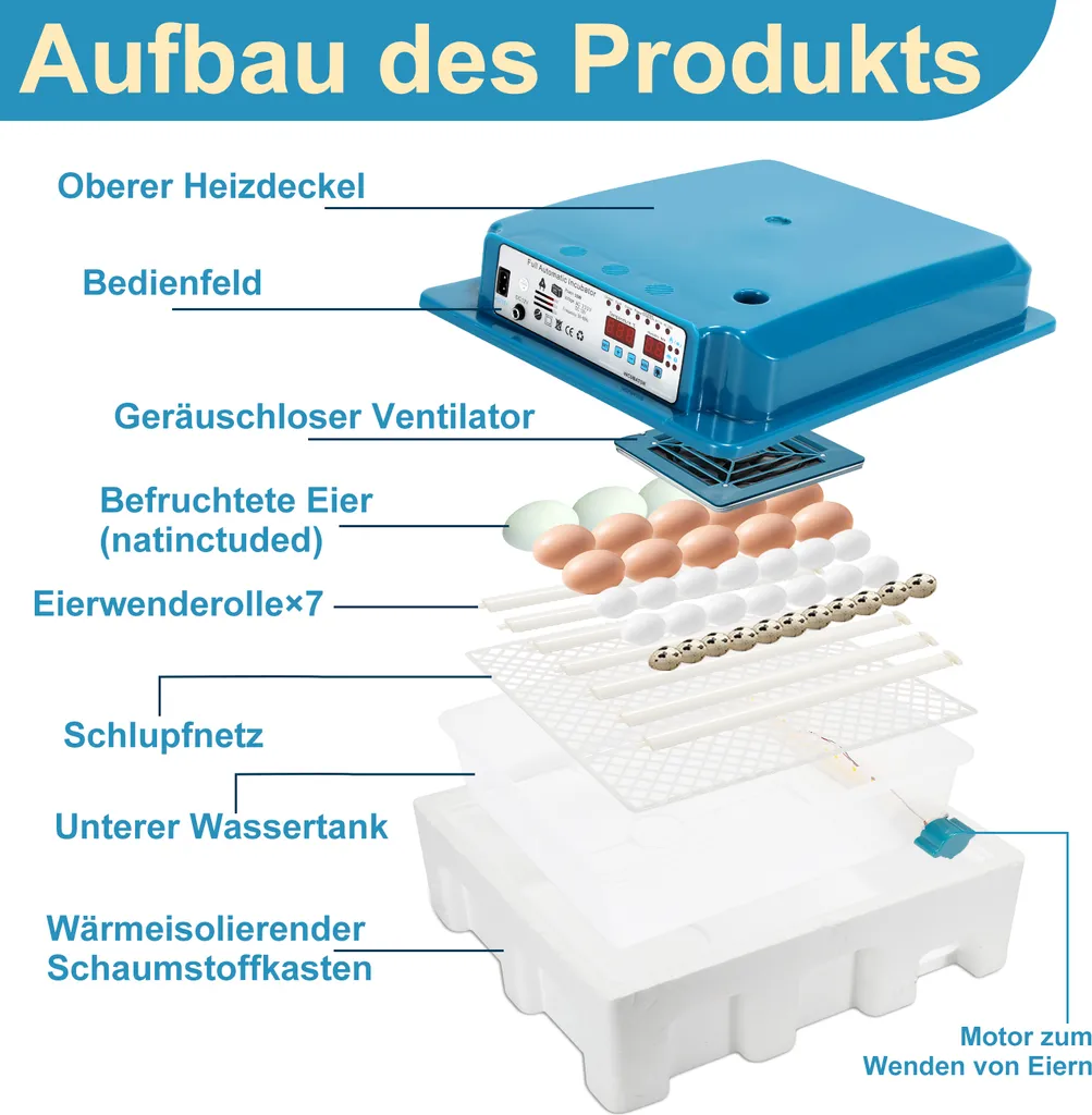 Incubatrice Aopunly per 36 uova Incubatrice automatica con sistema di rotazione completamente automatico, incubatrice con controllo della temperatura e regolazione dell'umidità, per polli, anatre e altri pulcini - 4