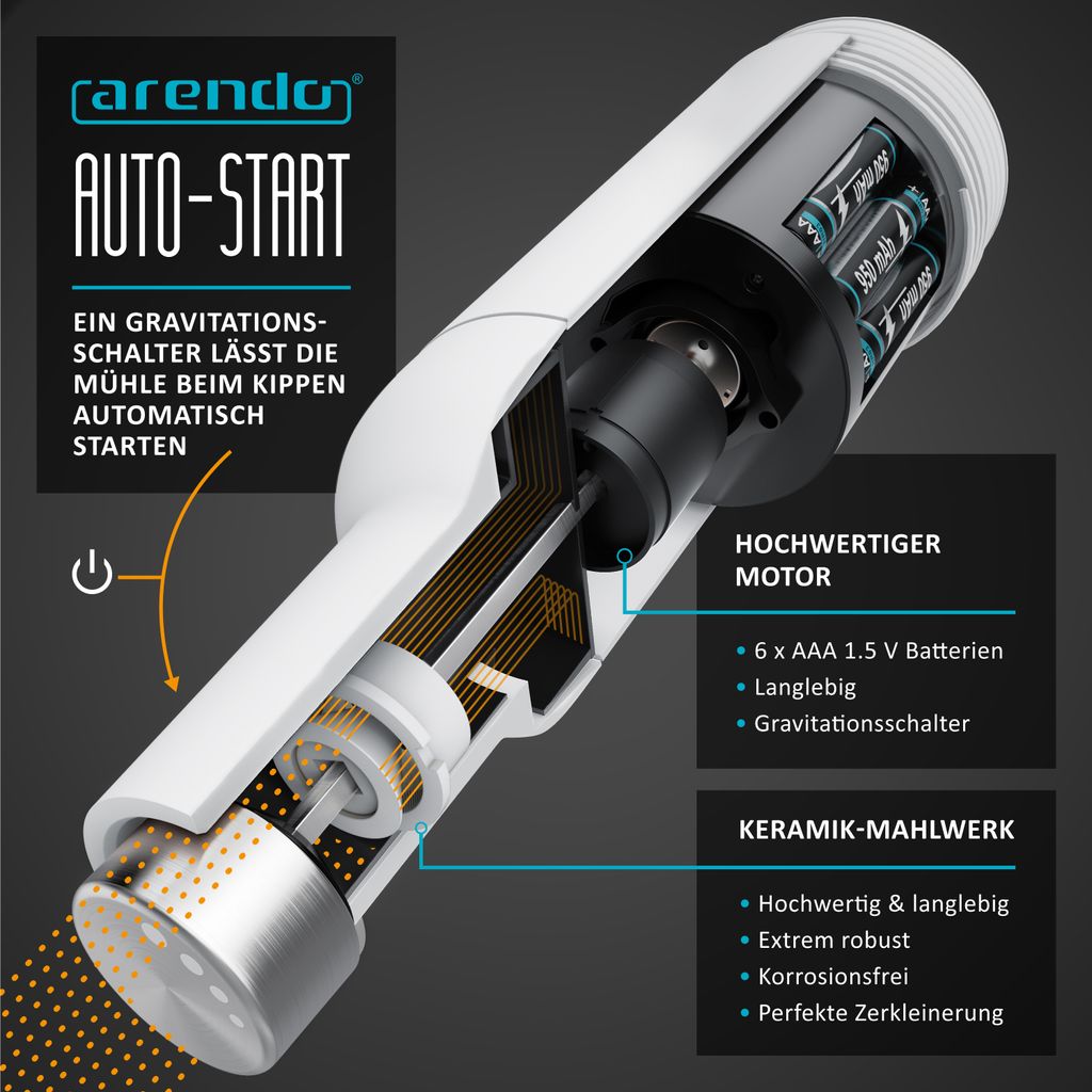 Arendo - Mlynček na soľ a korenie elektrický, sada 2 ks, Obrázok produktu 3