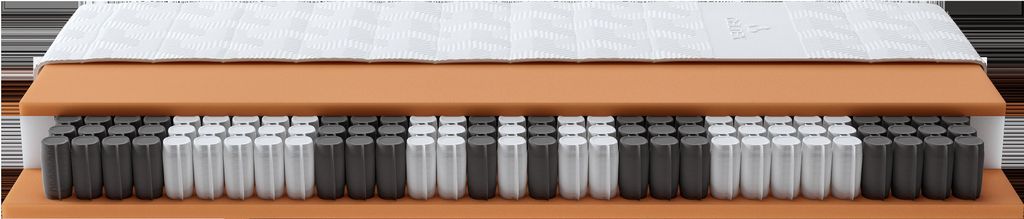 Schlaraffia Geltex® Quantum Pure  Taschenfederkernmatratze, Produktbild 4