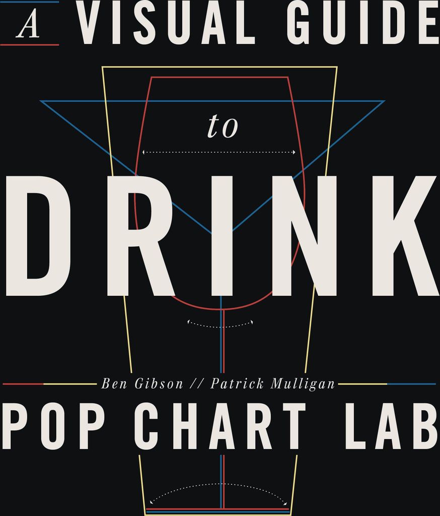 Visual Guide to Drink