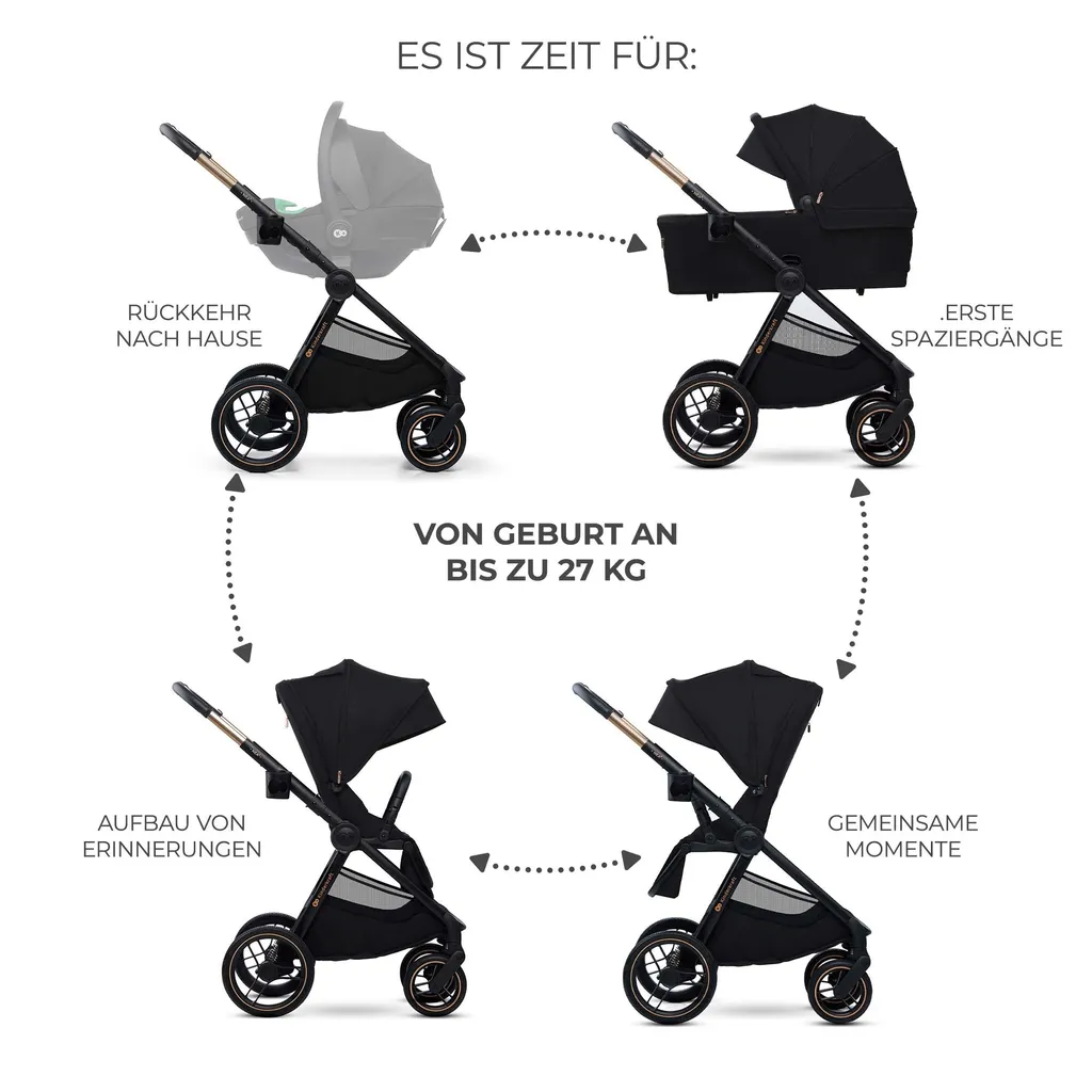 Poussette Nea 2 Midnight Noir : Solution légère pour petits coffres - 10