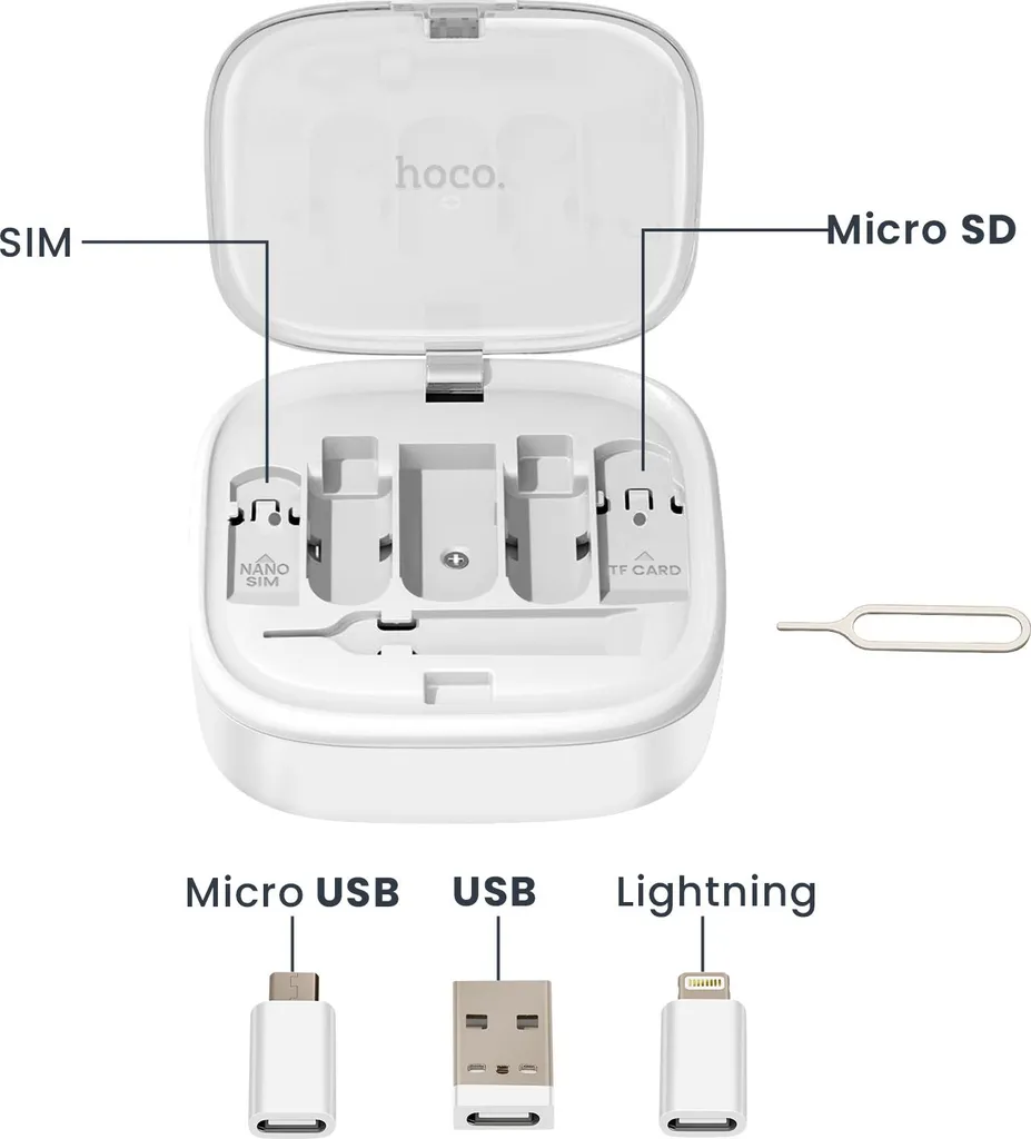 Hoko 6-in-1 Charging Cable 60W: Efficienza Aziendale in Bianco - 4