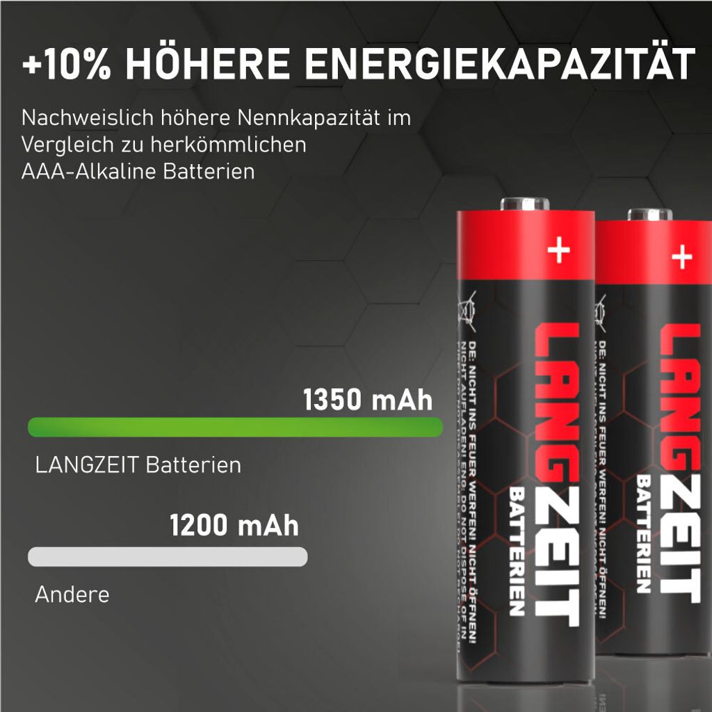 Langzeit Batterien AAA 100 Stück Alkaline Micro LR03 1,5V Produktbild 4