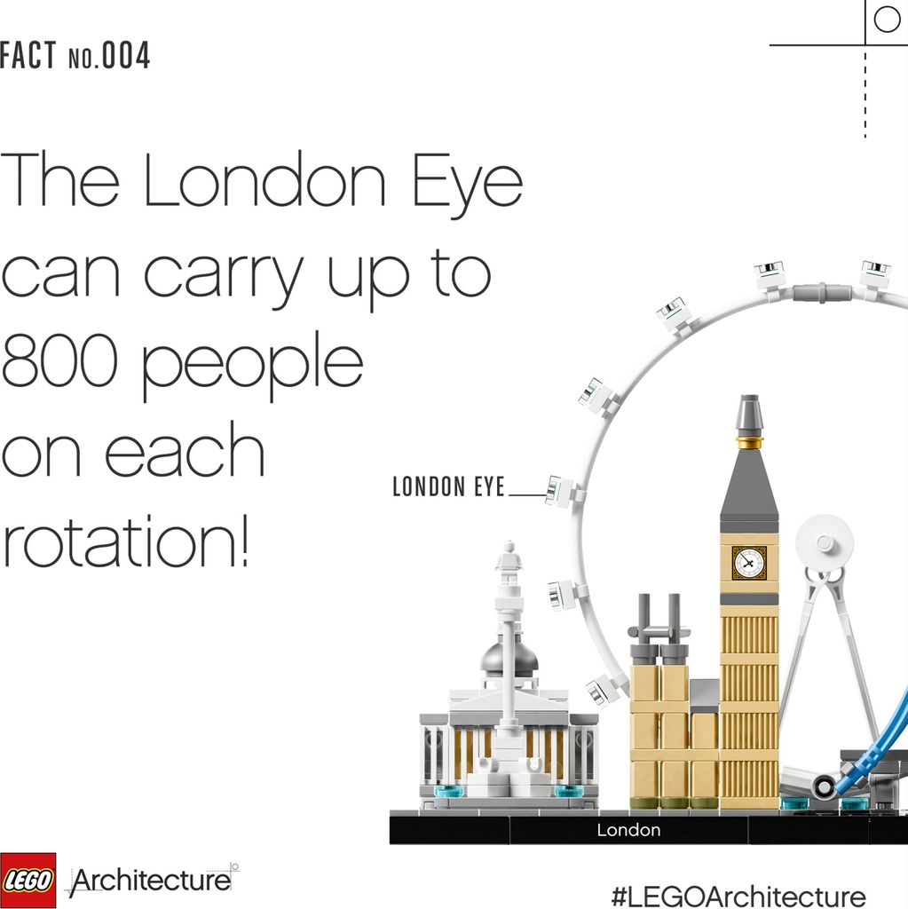 LEGO Architecture 21034 Londyn Zdjęcie produktu 32