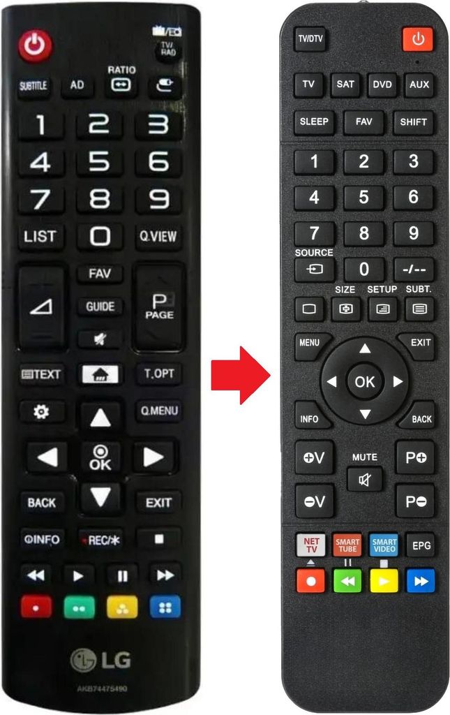 Fernbedienung passend für LG 43LJ515V | 43LJ519V | 43LJ519V-ZF