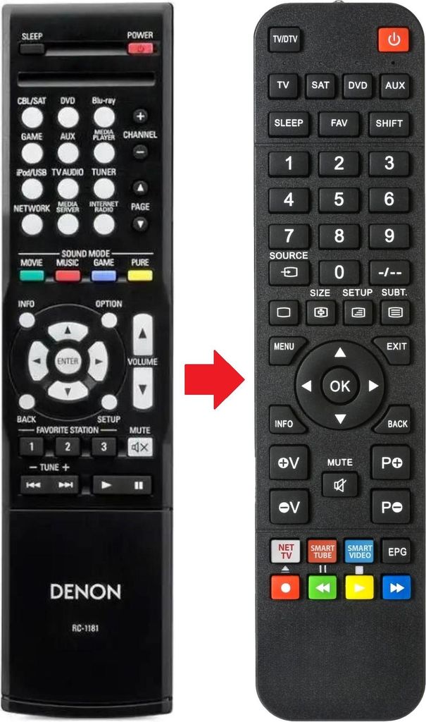 Fernbedienung geeignet für DENON AVR-E300 | AVR-X1000 | AVRE300