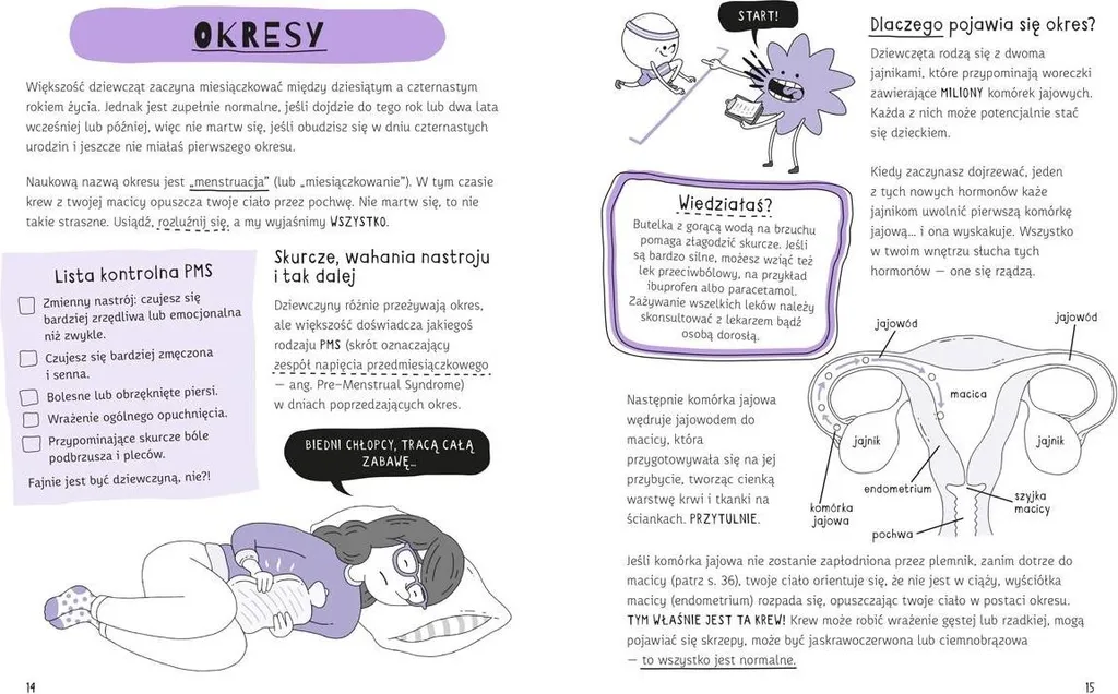 Dojrzewanie Dziewczyny : Guide de confiance pour jeunes filles