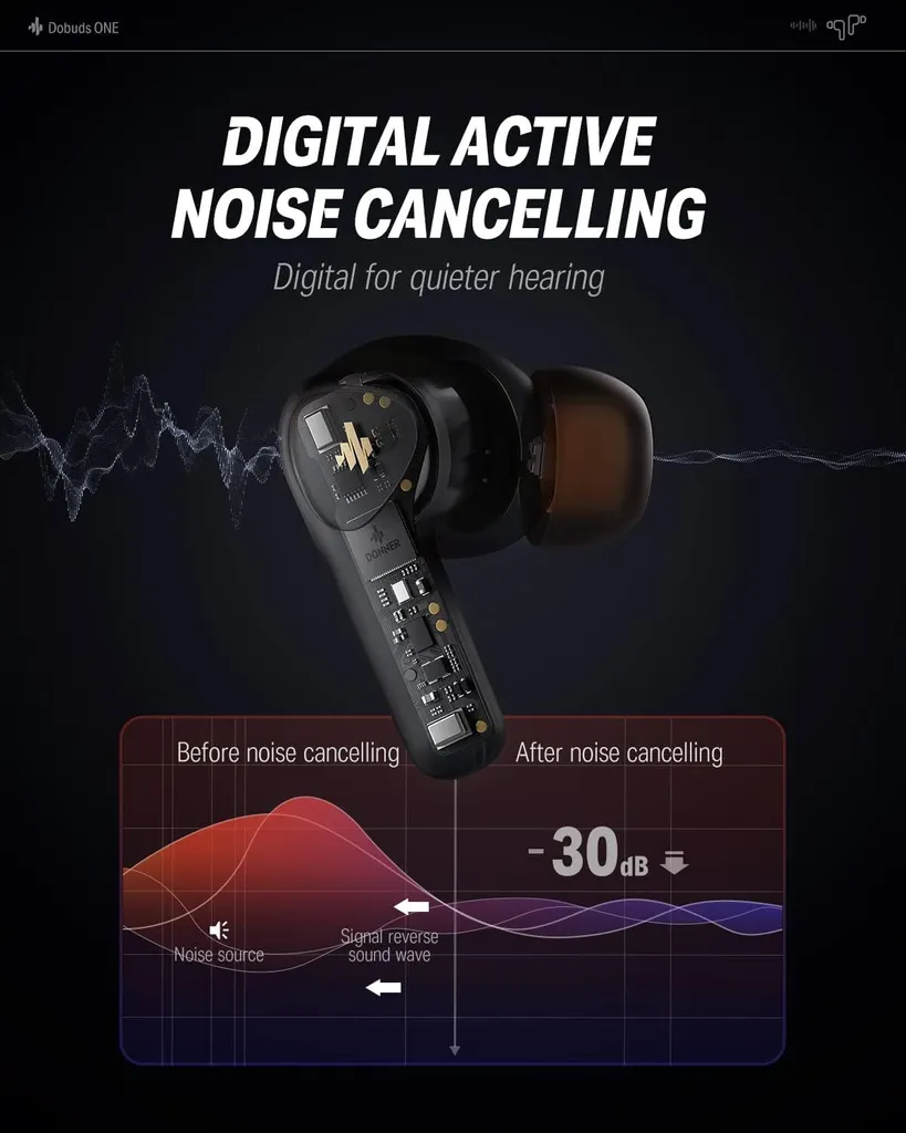Cuffie Wireless Bluetooth 5.2: 32h Batteria, Audio 12mm, ANC - 7