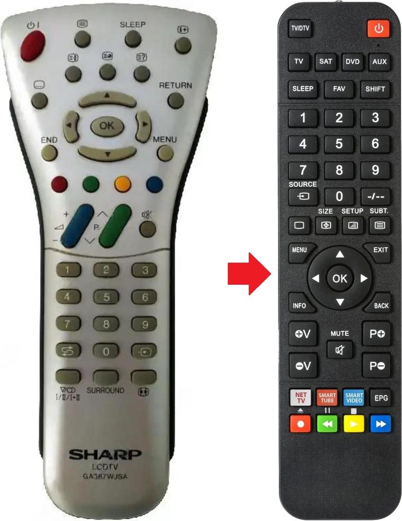 Fernbedienung geeignet für SHARP LC32P55E | LC37GA5E | LC37P55E