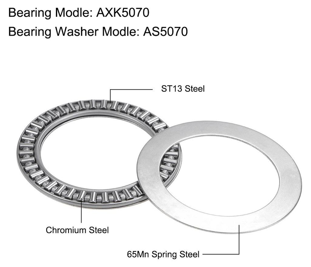 2 Stš¹ck Drucknadellager AXK5070 Unterlegscheiben 50mm Bohrung 70mm Au?en 3mm Breite