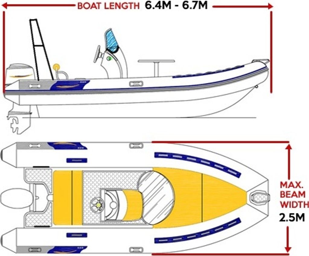 Maßgeschneiderte Plane f.Schlauchboote 640/670 cm , 1 Stück