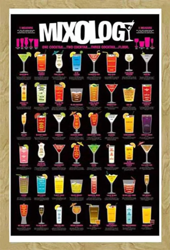 Poster Mixology Shinsuke® Maxi MDF Faggio - Arredo Professionale Bar