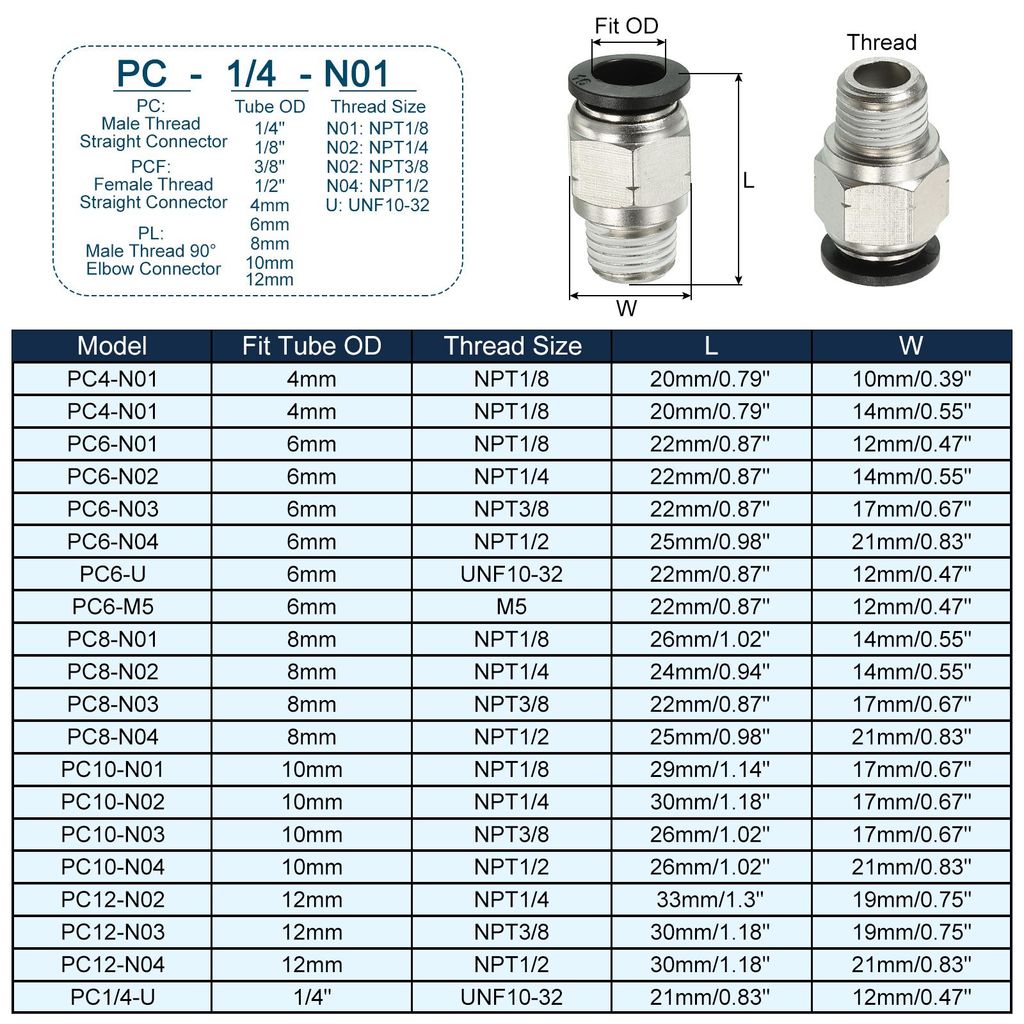 10mm x 1/4"NPT m?nnlicher Gewindeanschluss Push-to-Connect-Fittings, 4er-Pack gerade Schnellverbindungsstš¹cke Pneumatische Rohrverbindung fš¹r...
