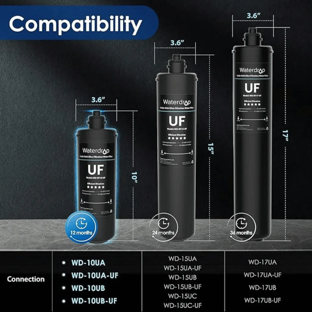 Solution anti-goût chlore et plomb : Filtre Waterdrop RF10-UF sous évier