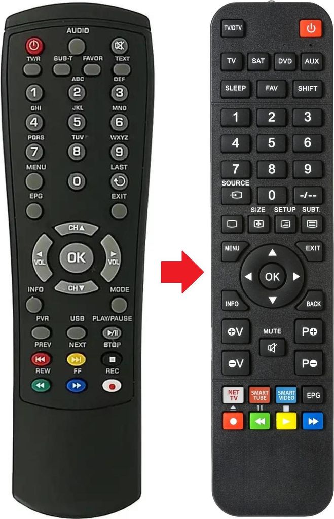 Fernbedienung geeignet für SUNSTECH DT-4500HD