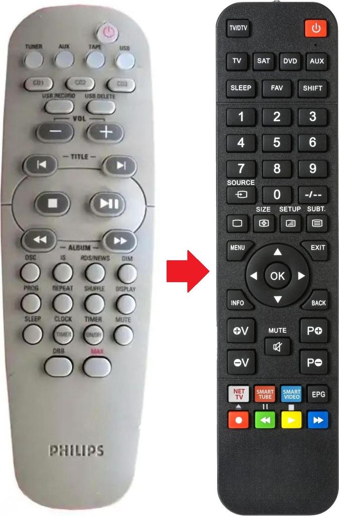 Fernbedienung passend für PHILIPS FWM377-12 | FWM37712