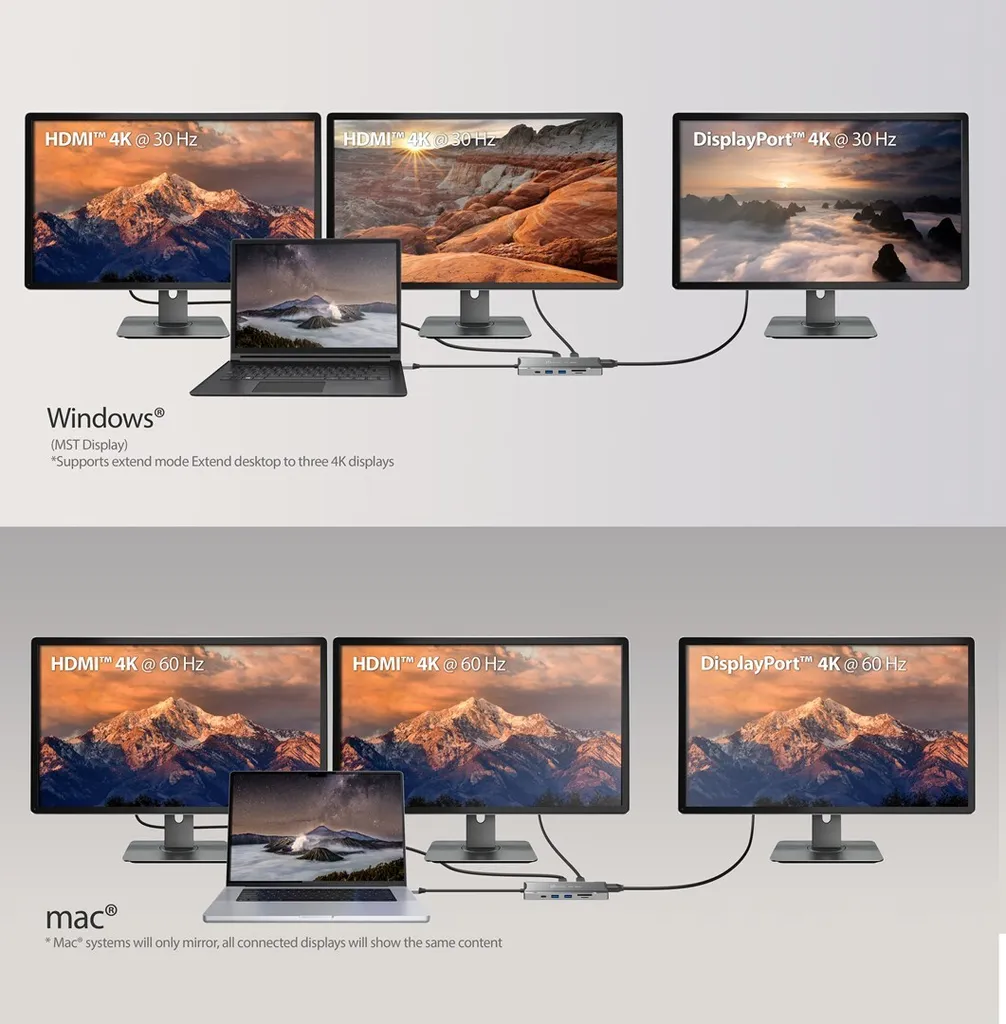 Station d'accueil USB-C Multi-Écran j5create JCD397-N de 100W Gris - 10