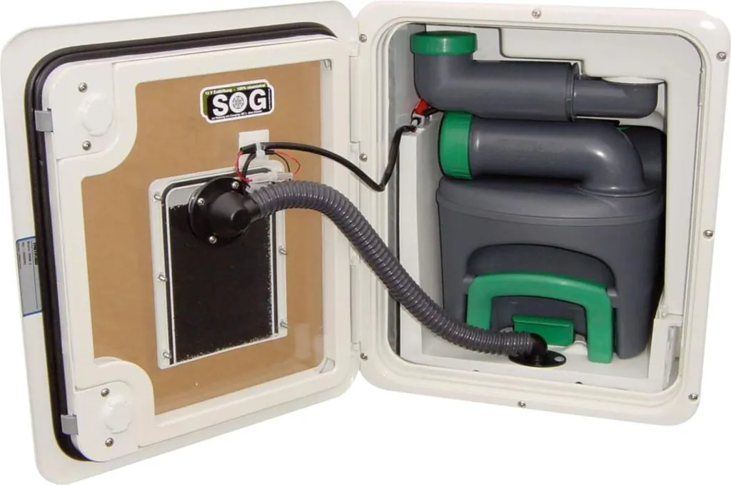 Kit de Ventilation Écologique SOG C400 pour Toilettes de Caravane et Van